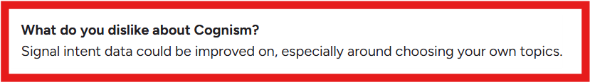 Cognish G2 review