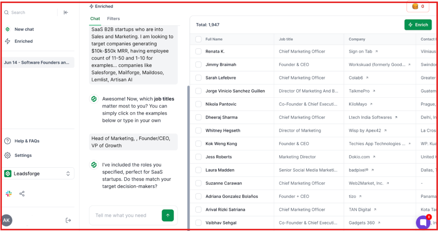 Leadsforge data table