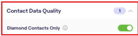 Cognism Diamond contacts only filter