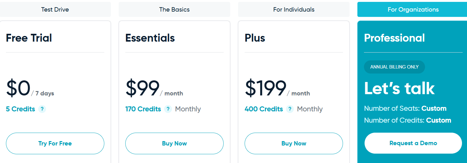 Uplead pricing