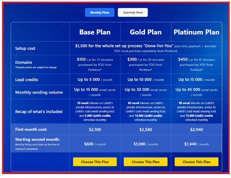 ListKit optional Done- For- You cold email setup plan