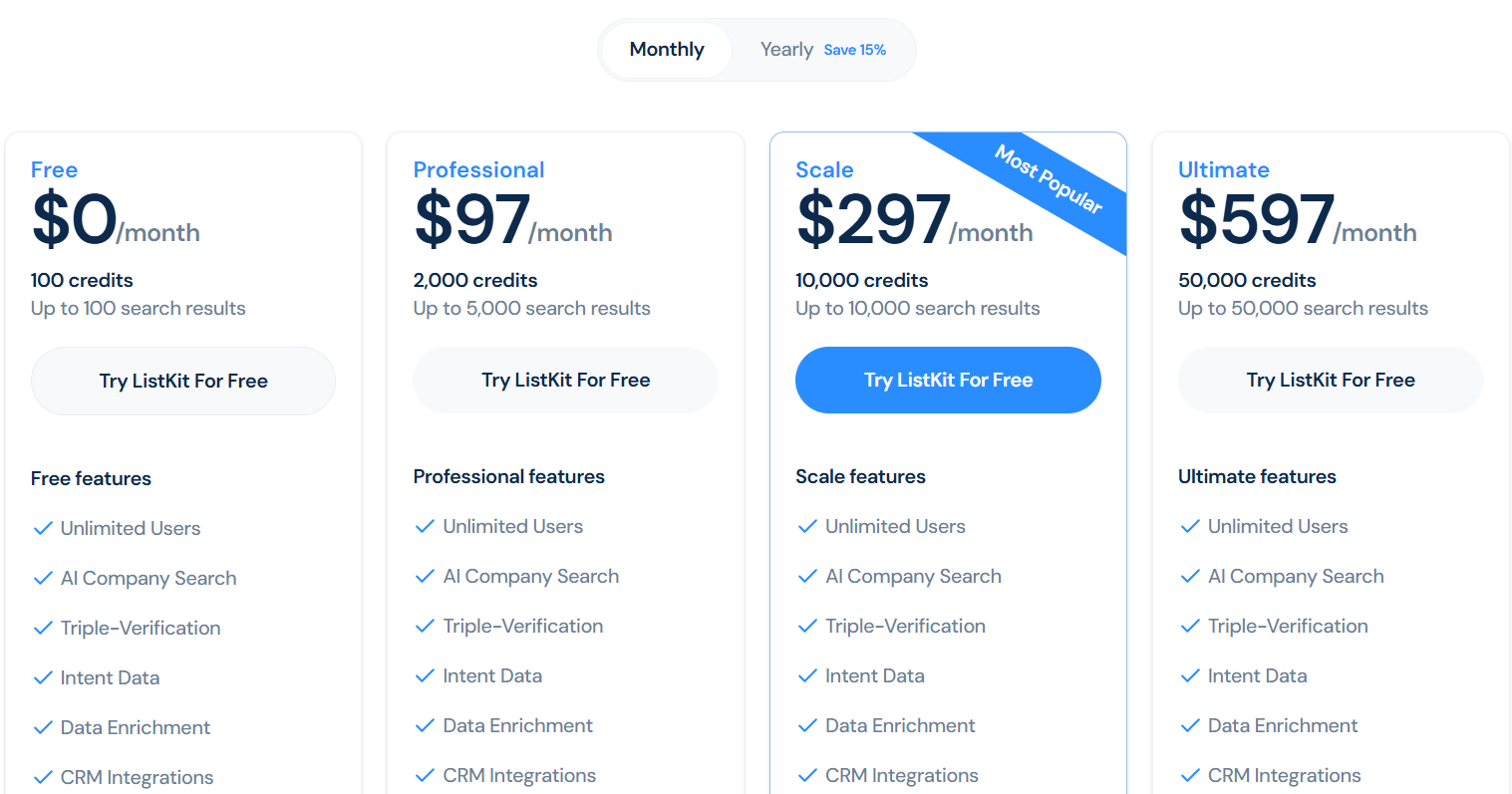 ListKIt pricing