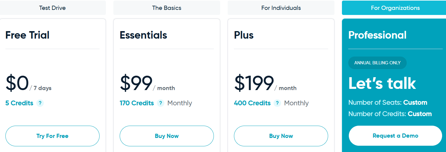 Uplead pricing