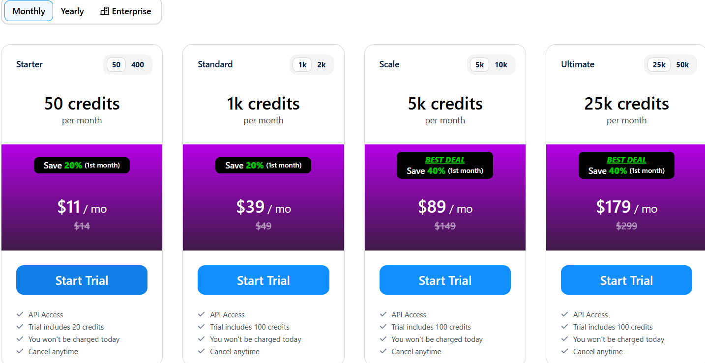 Anymail Finder pricing
