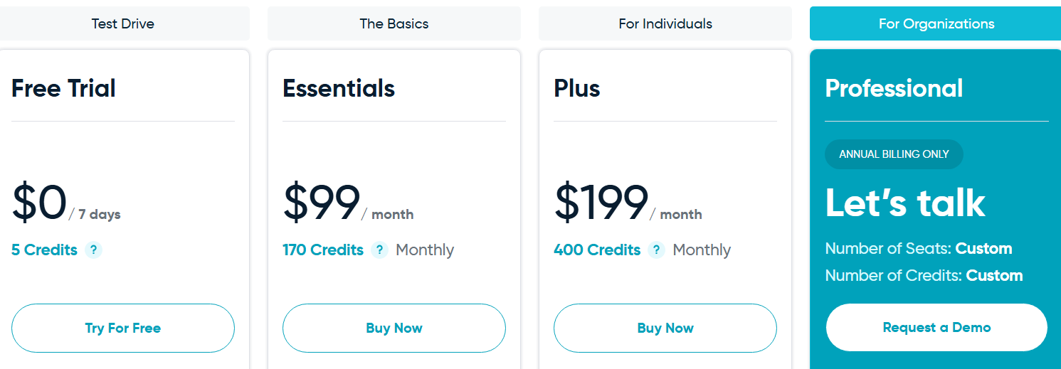 Uplead pricing