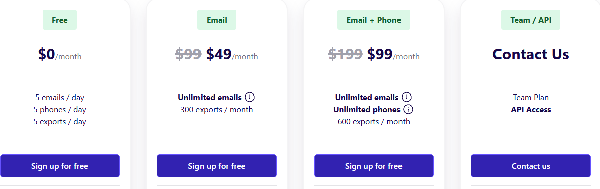 ContactOut pricing