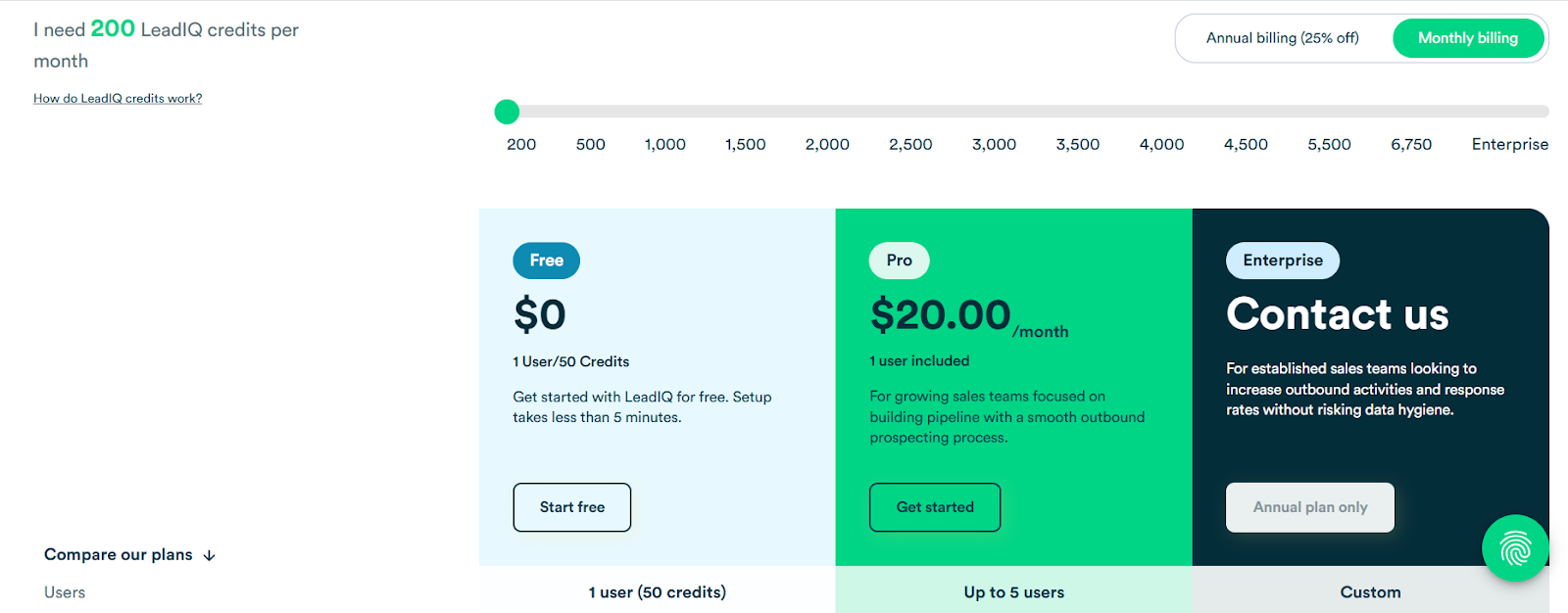 LeadIQ pricing