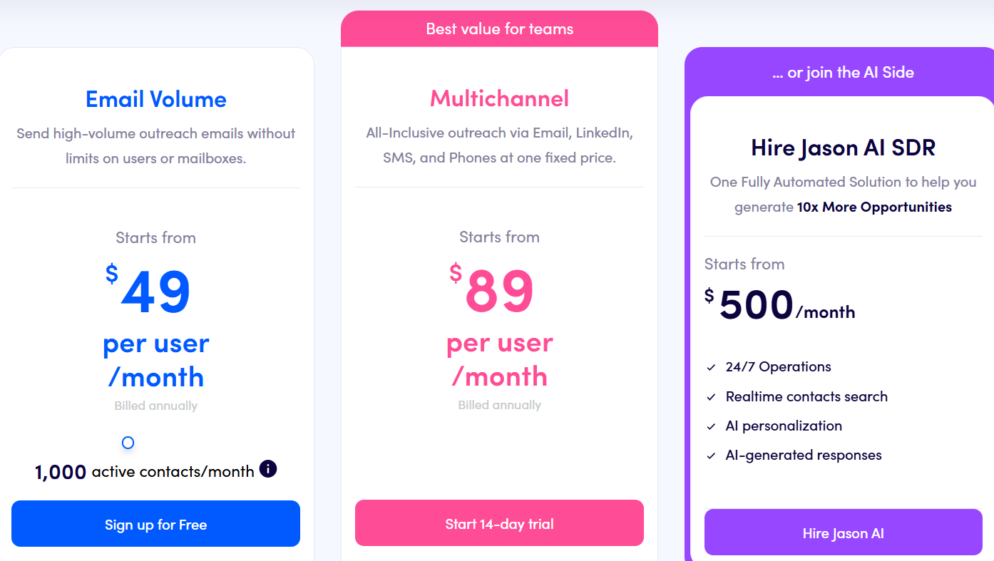 Reply.io pricing
