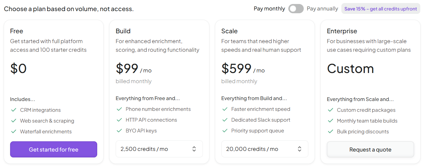 Freckle.io pricing