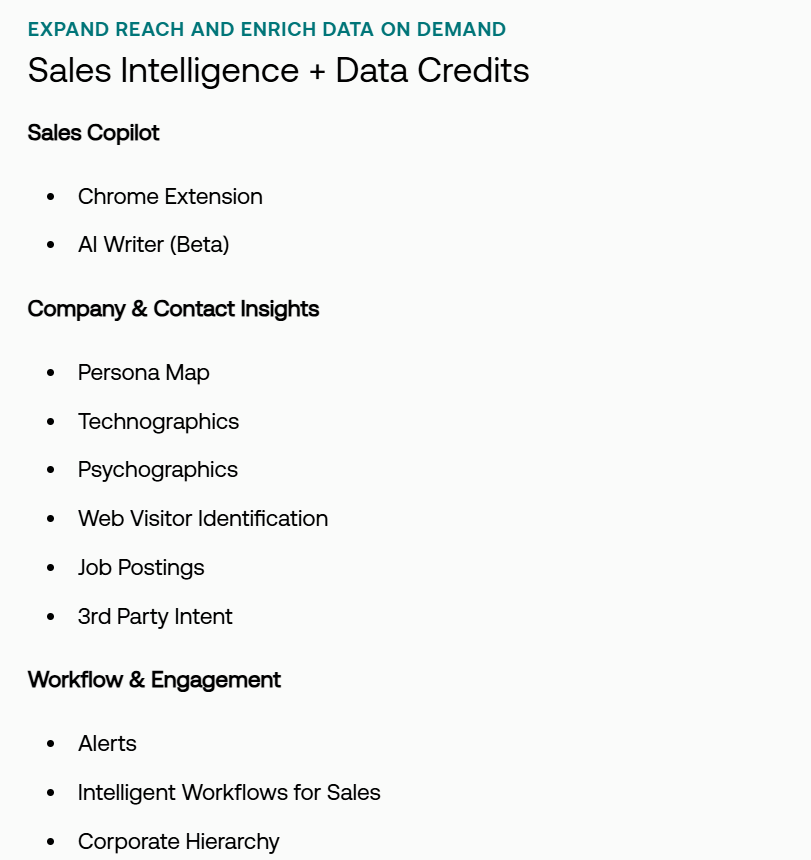 6Sense sales intelligence and data credit package