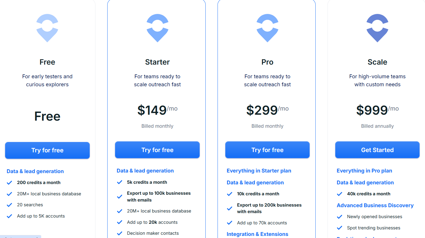 Openmart pricing