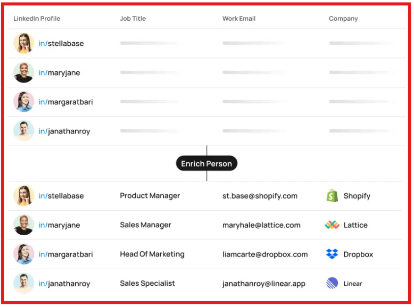 Enrich existinng list on CuFinder