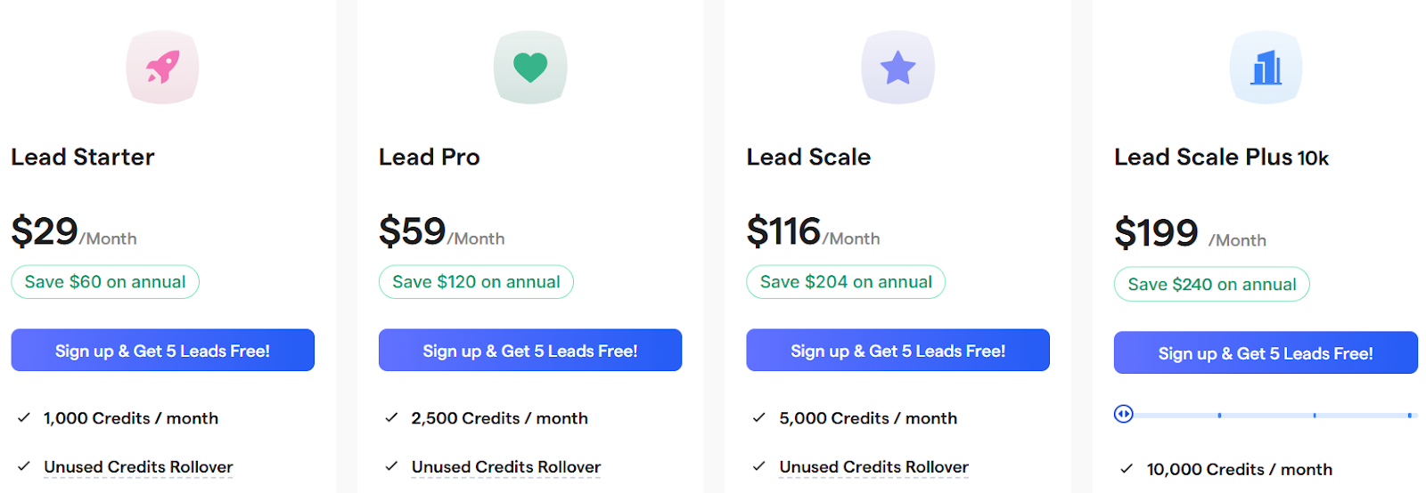 Saleshandy B2B Lead finder pricing