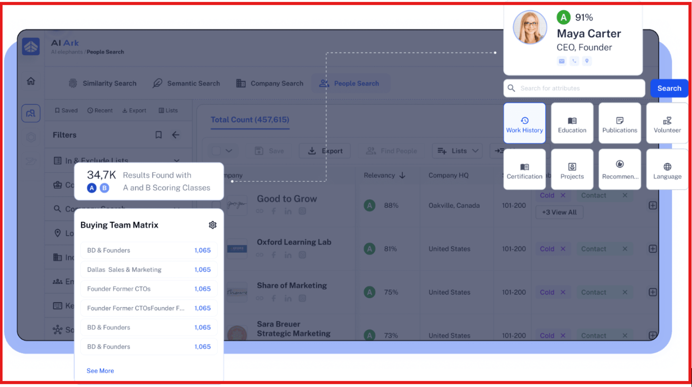 AI People Search by AI ARK