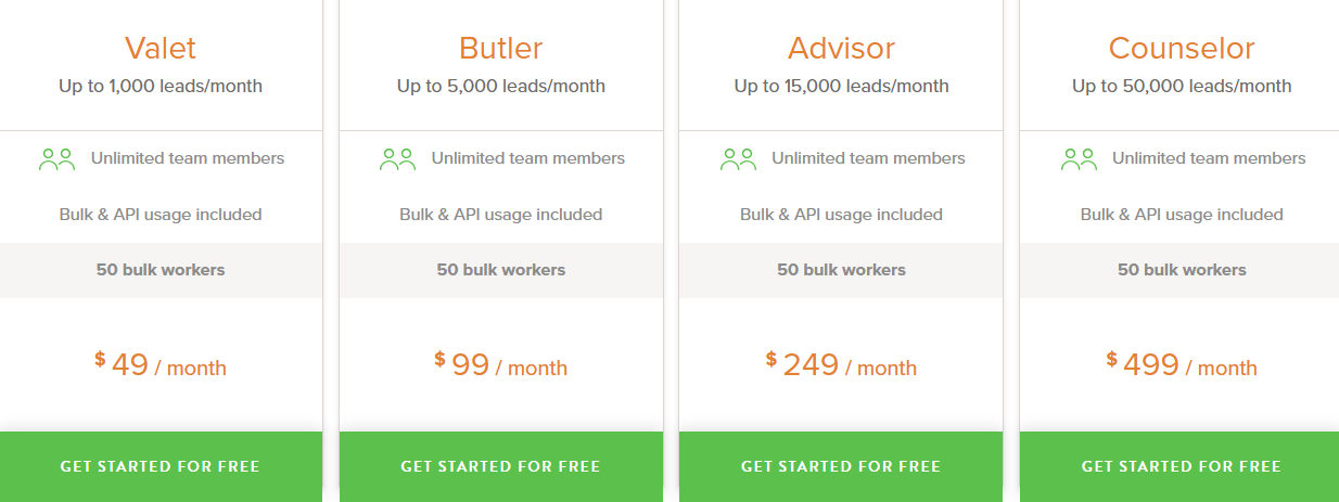 Voila Norbert pricing