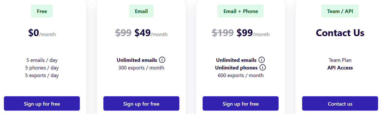 ContactOut pricing