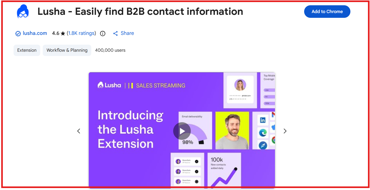 Lusha chrome extension
