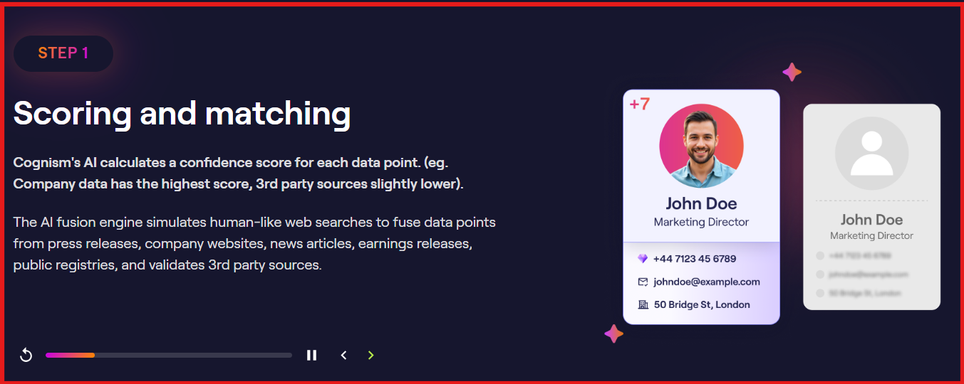 Cognism AI Data Fusion Engine step