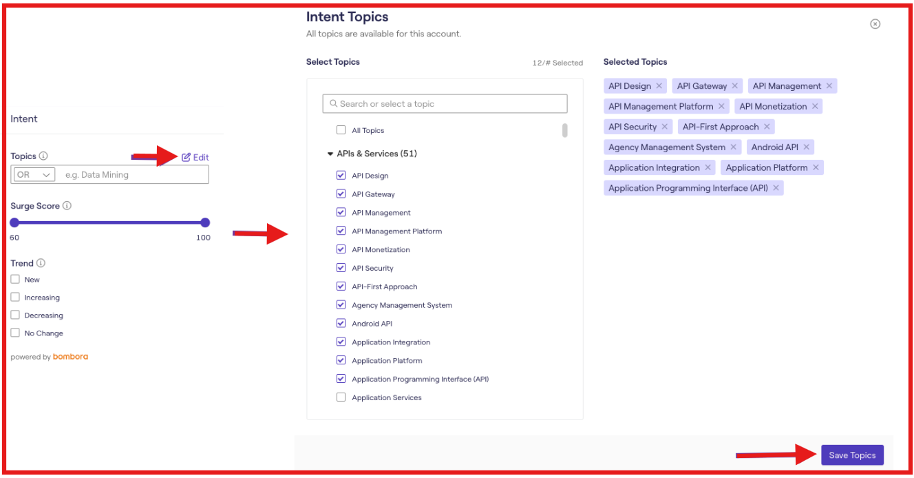 Intent topics by Cognism