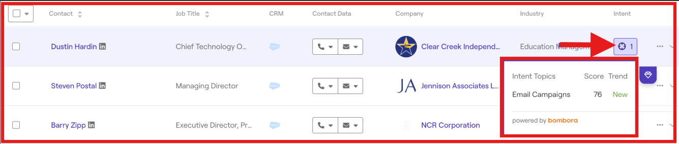Cognism intent topic powered by Bombora
