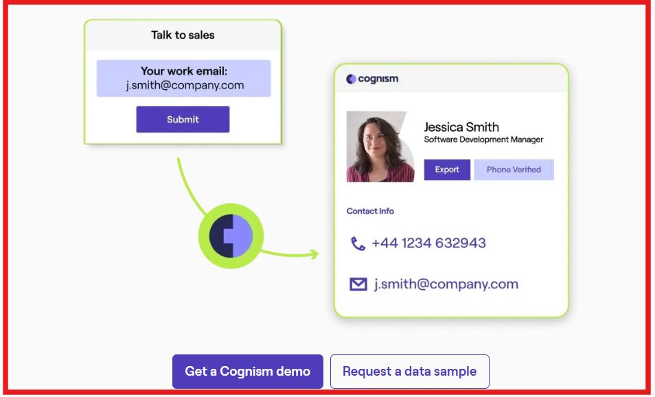 Cognism CSV enrichment