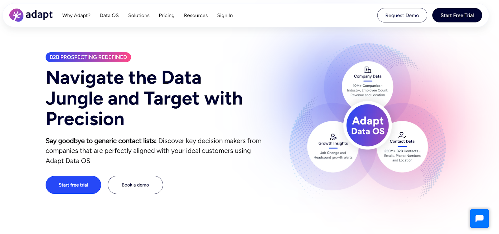 Adapt.io homepage