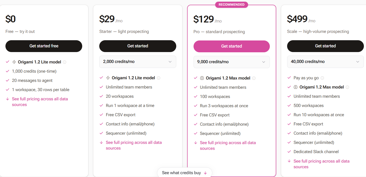 Origami AI pricing