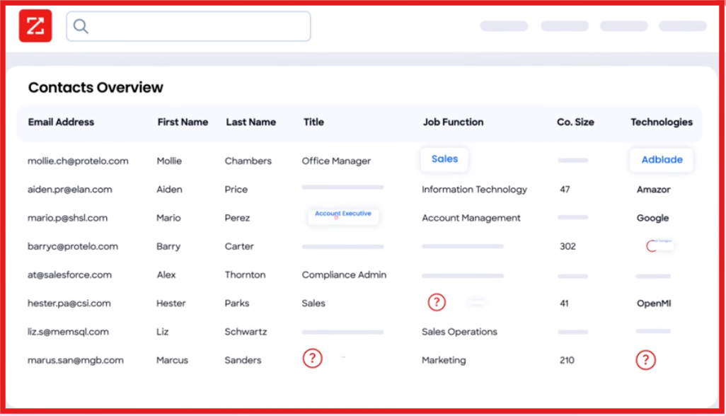 Enrich contacts on ZoomInfo API