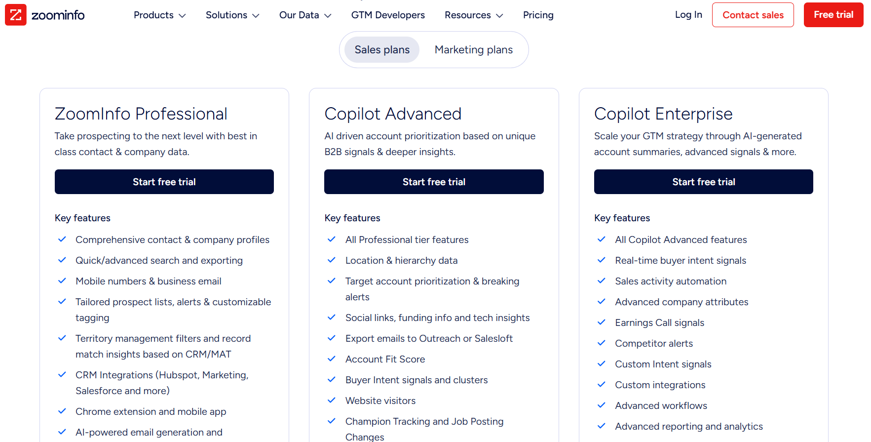 ZoomInfo sales plans