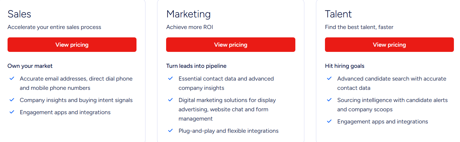 ZoomInfo pricing
