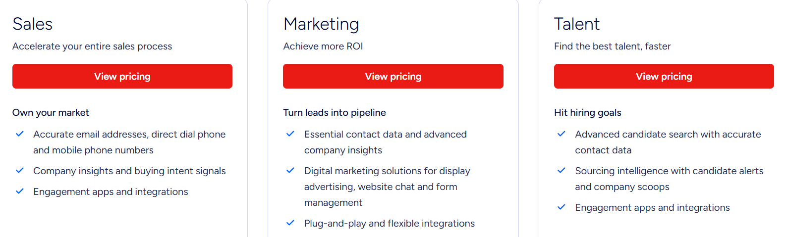 ZoomInfo pricing