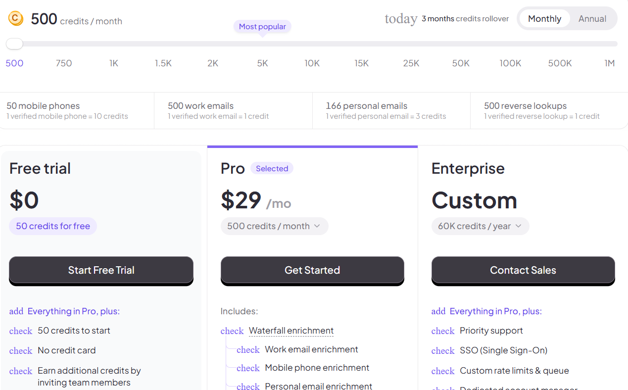FullEnrich pricing