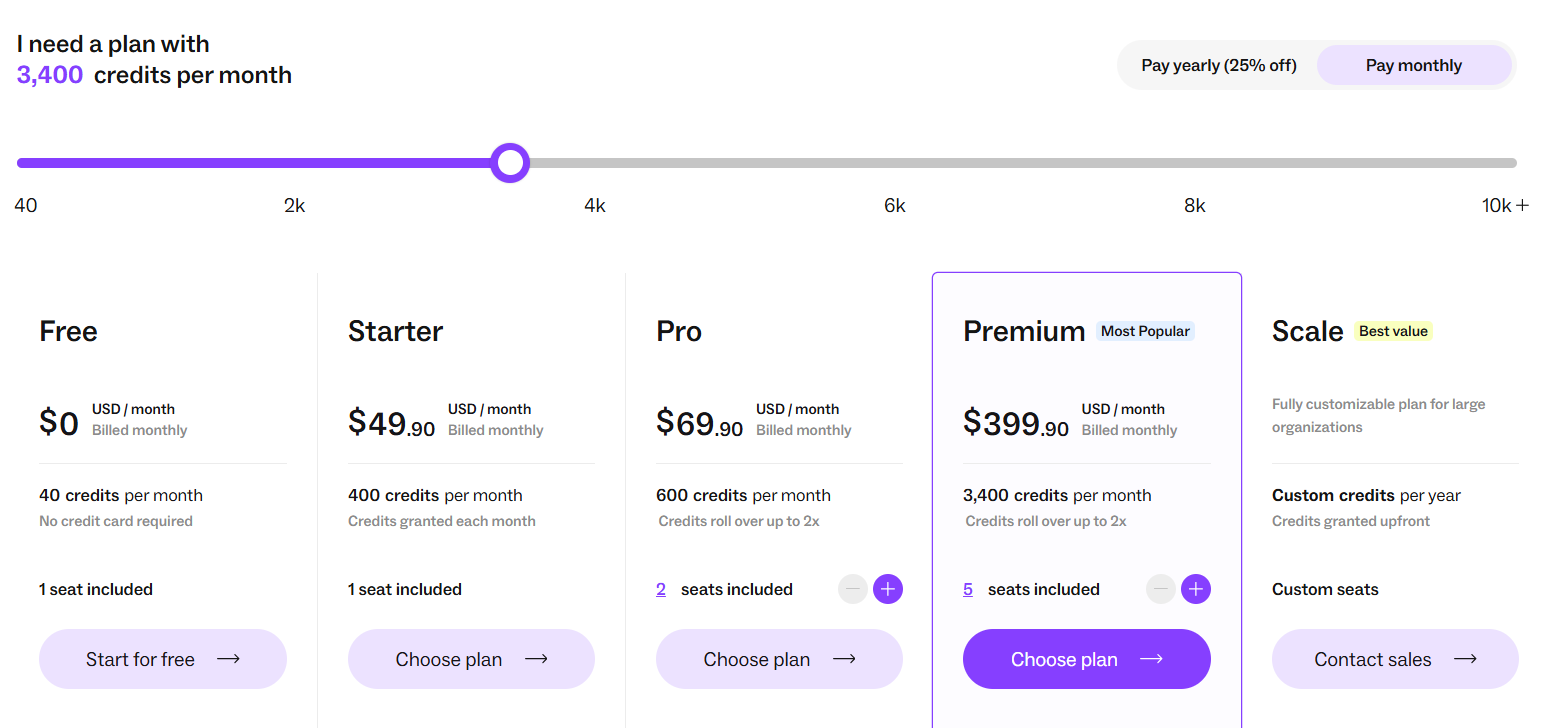 Lusha pricing
