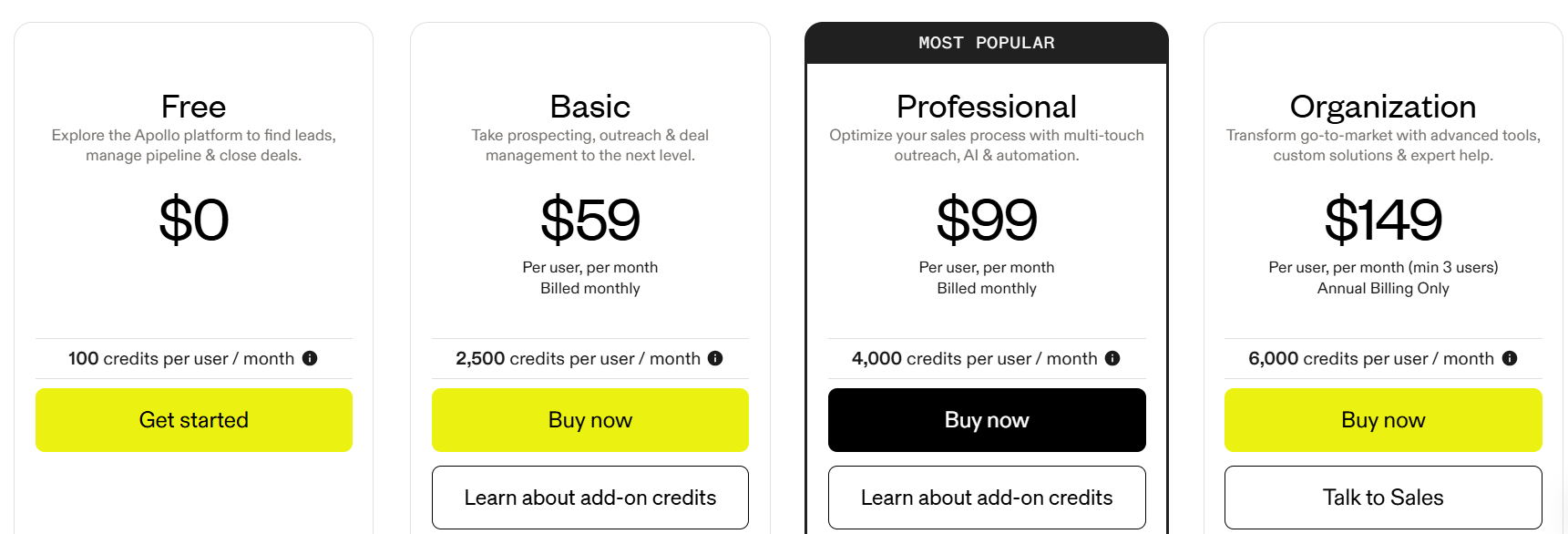 Apollo.io pricing