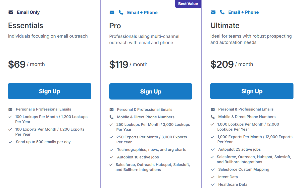 RocketReach pricing