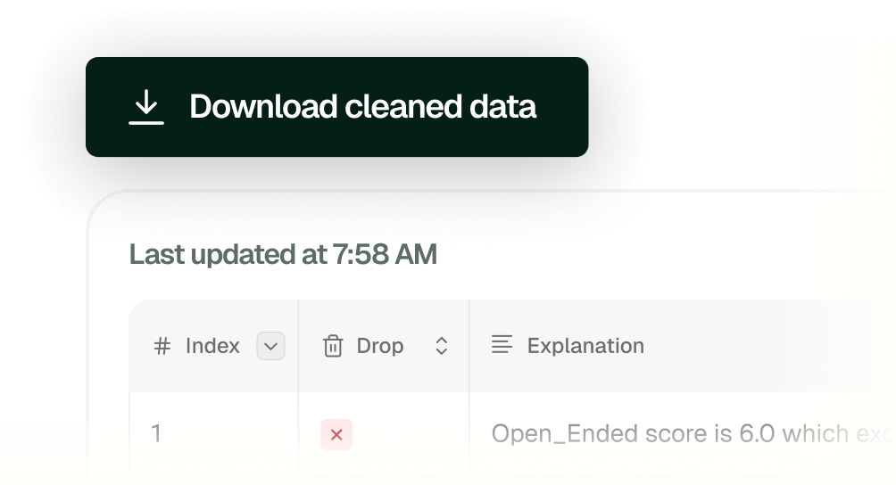 Download button labeled 'Download cleaned data' above a table showing last updated time at 7:58 AM and a row with index 1 marked for drop with explanation.