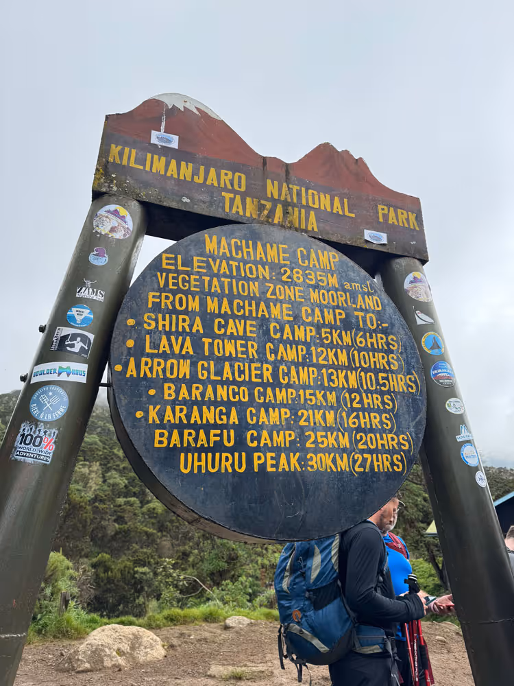 Machame Camp sign, mount Kilimanjaro