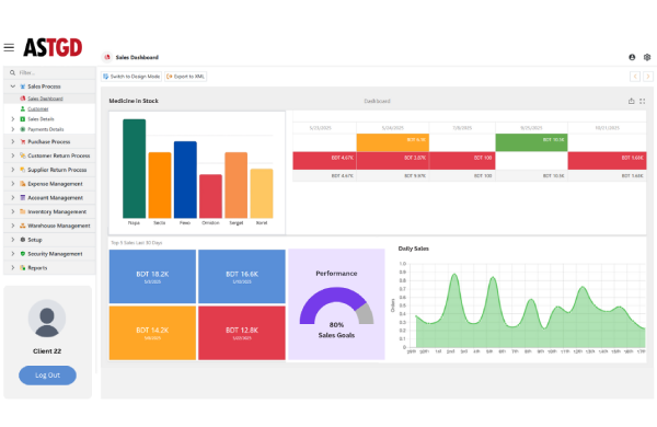 Pharmacy Management  dashboard