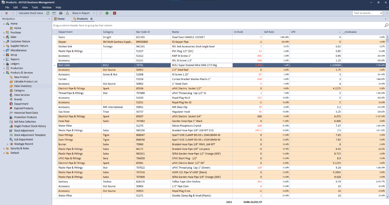 Receivable Summary Report