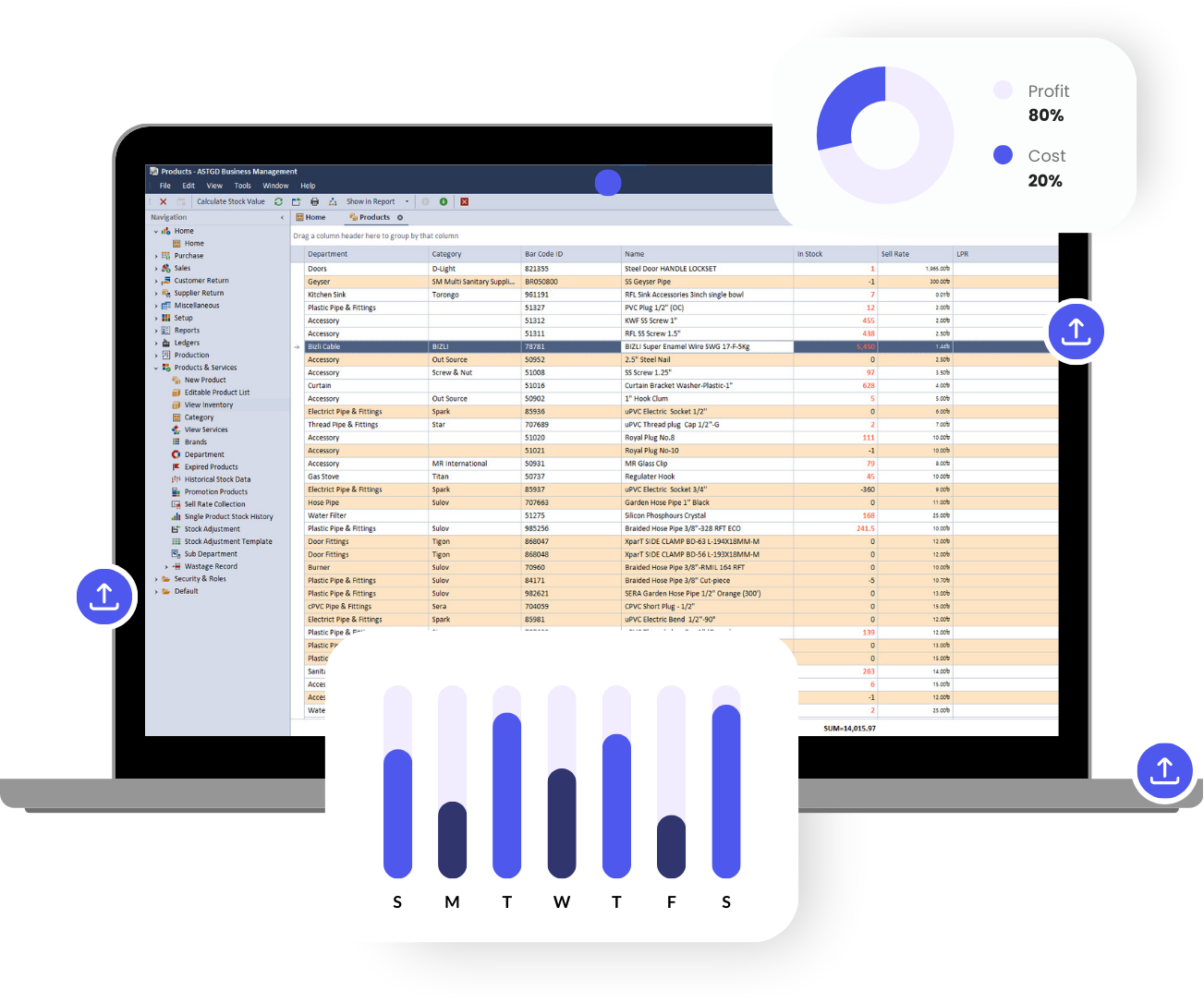 Empowering your trading business