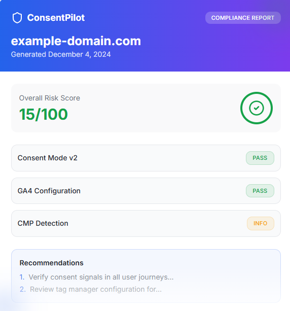 Smart constent management