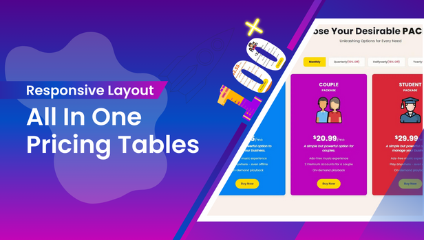 All In One Pricing Tables