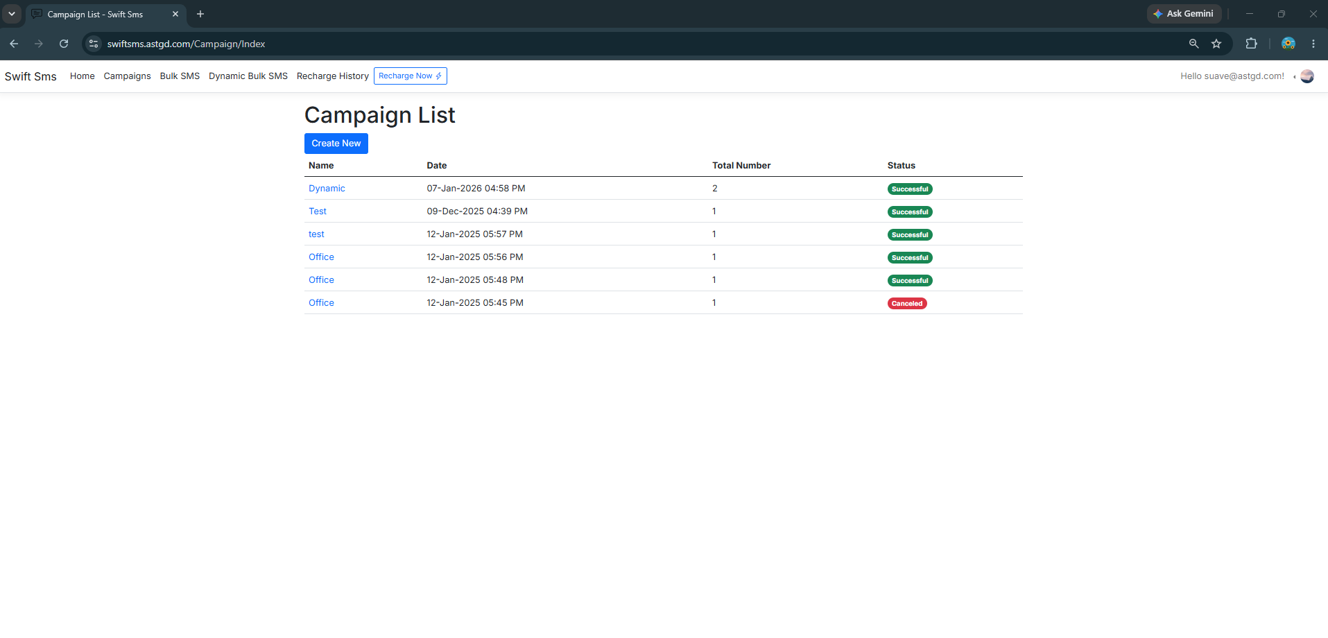 Bulk SMS service - Track SMS Delivery Reports