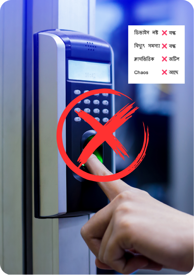 Biometric Attendance Systems Struggle in Real Classrooms