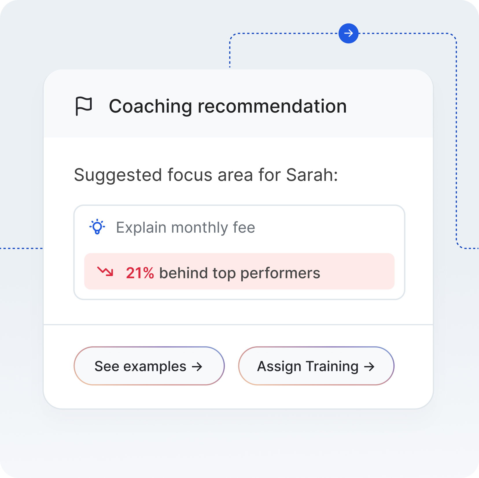 Coaching recommendation