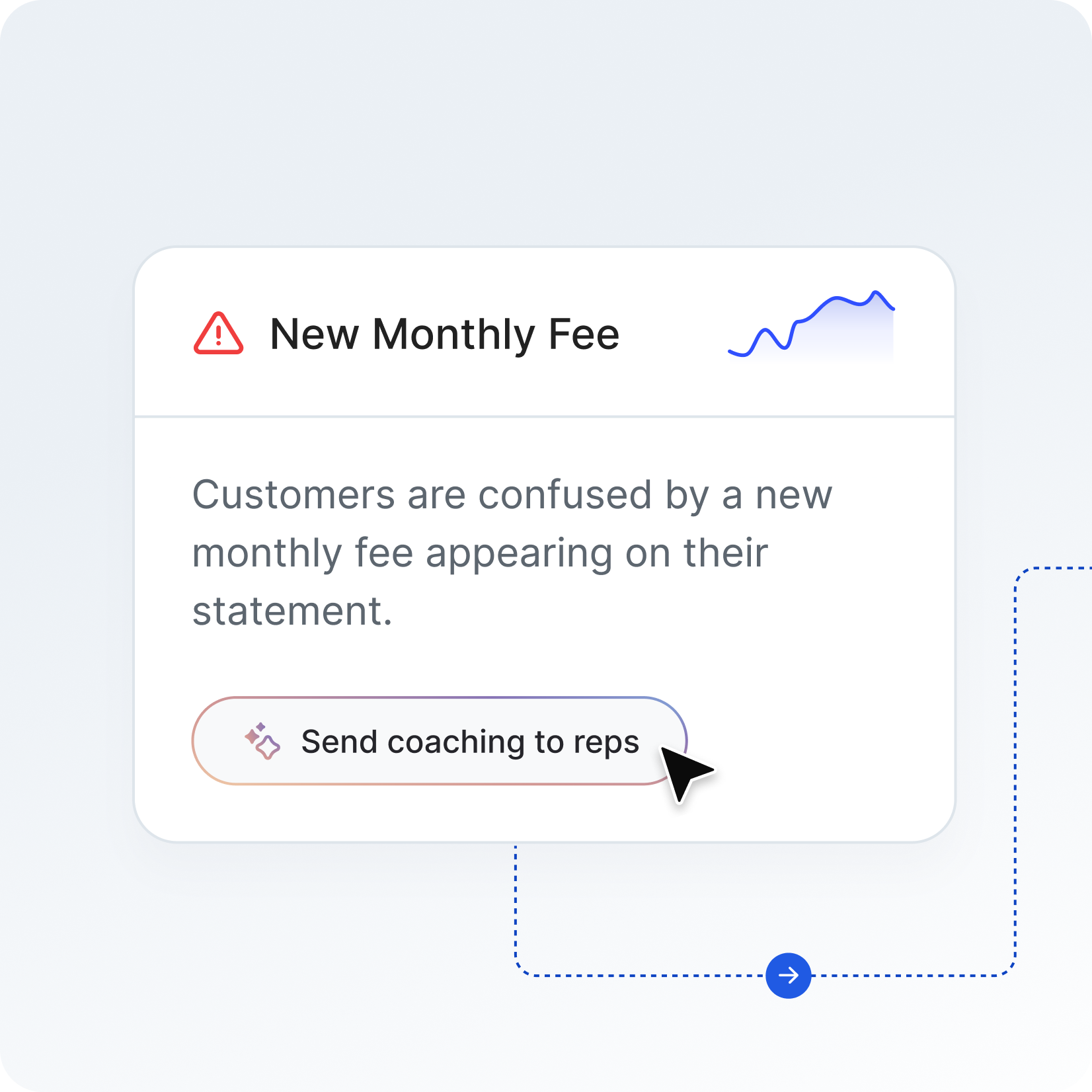 Monthly Fee card