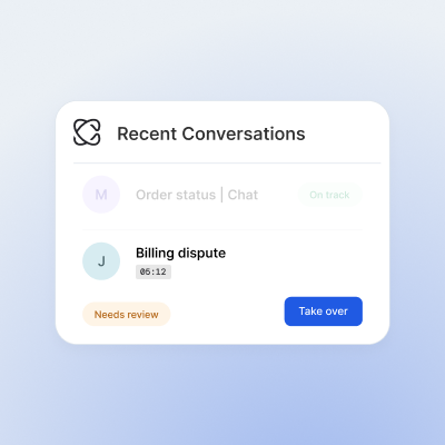 Recent conversations list with a billing dispute flagged for review and a Take over button