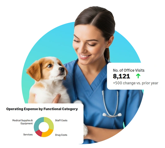 Veterinarian in blue scrubs holding a puppy with office visits and expense chart overlays.