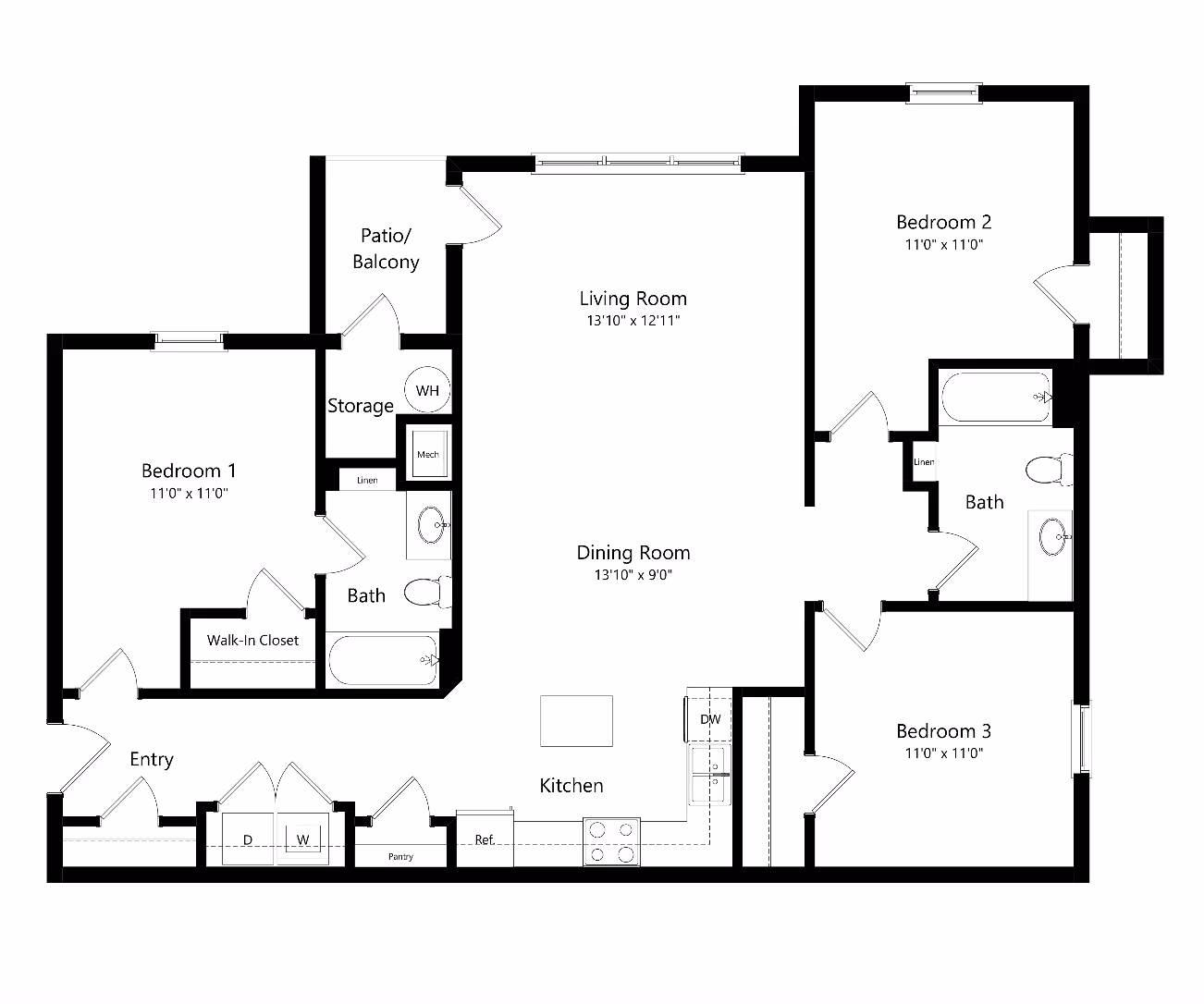 C2 Layout