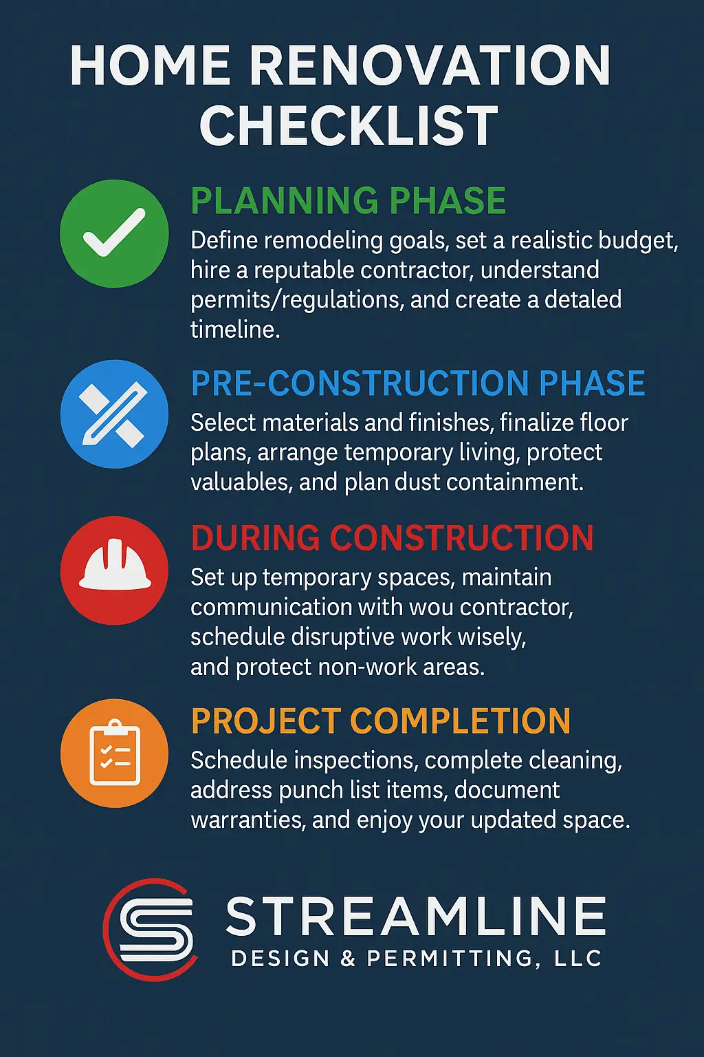 Checklist for Home Renovation in San Diego